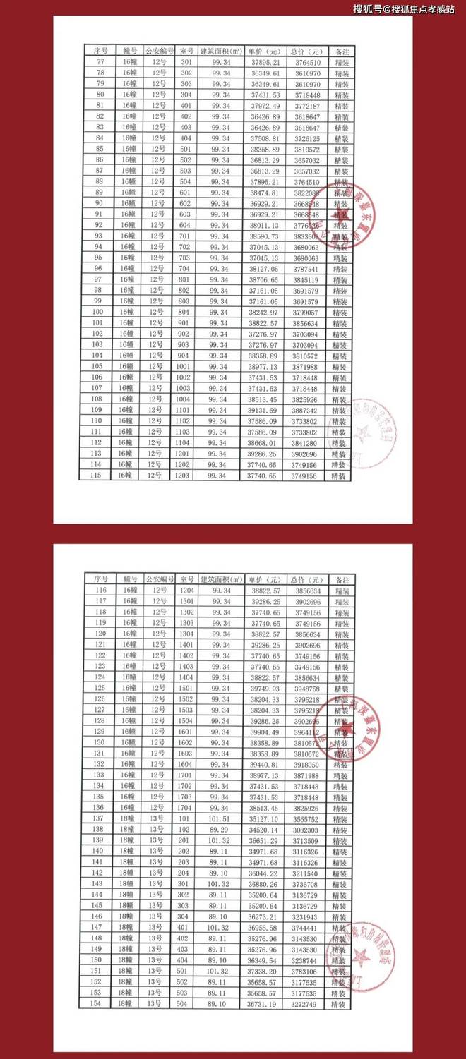 处发布：深圳国企三证齐全精工品质！pg模拟器电脑版※深业深安上居售楼(图3)