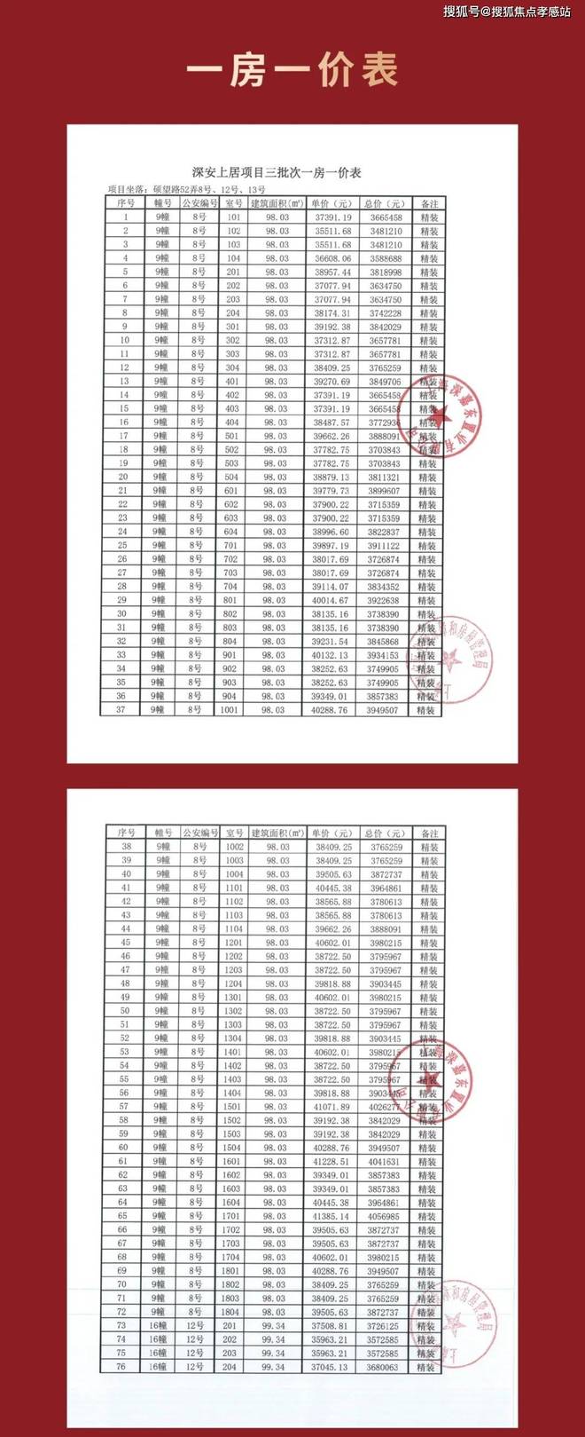 处发布：深圳国企三证齐全精工品质！pg模拟器电脑版※深业深安上居售楼(图14)